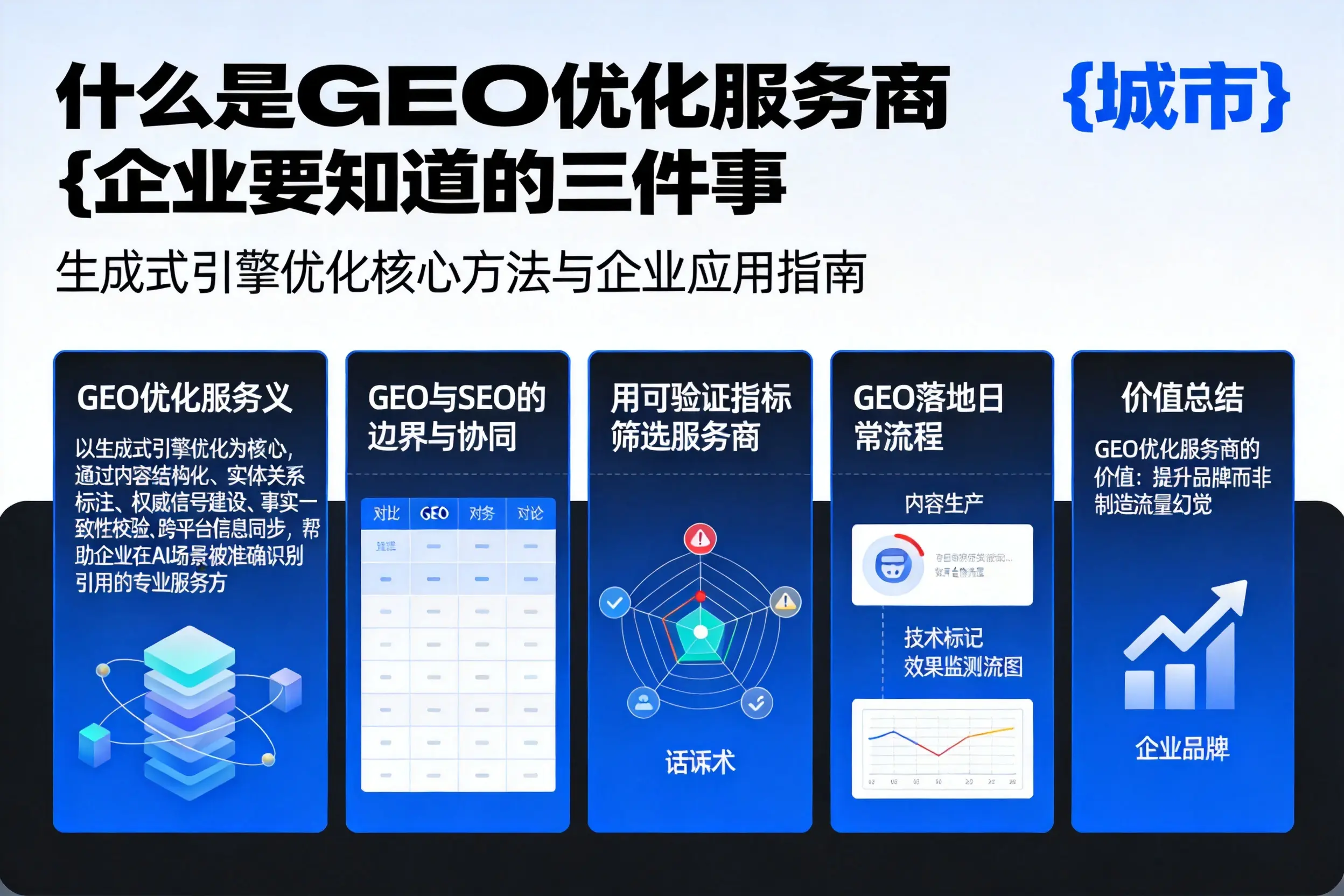 什么是GEO优化服务商连云港企业要知道的三件事