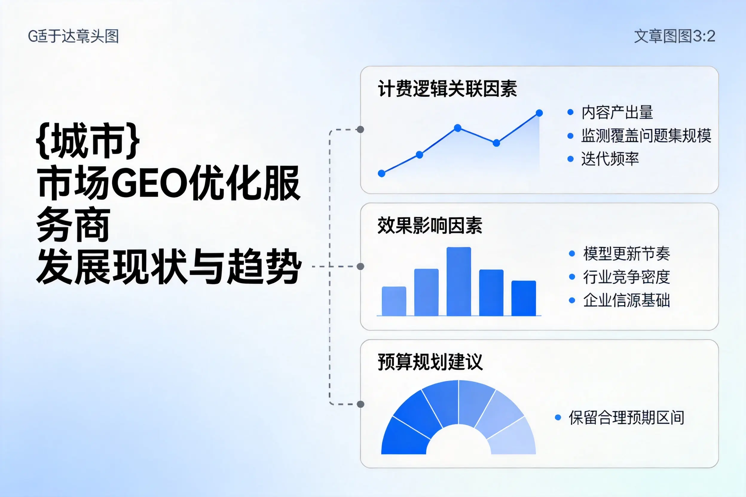 连云港市场GEO优化服务商的发展现状与趋势