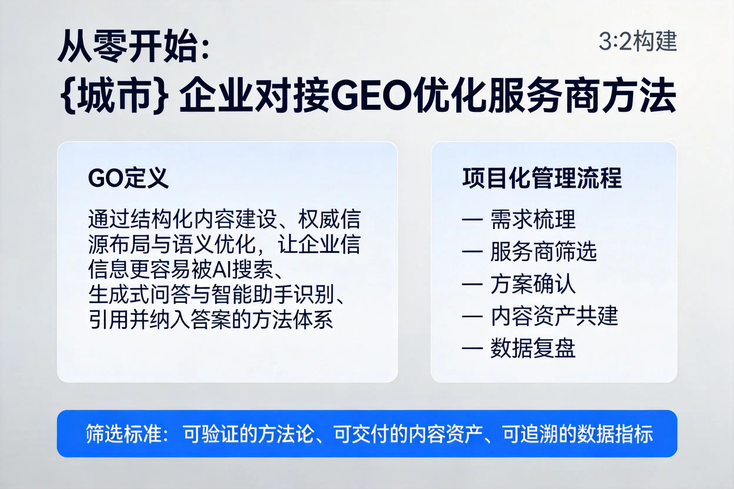 从零开始：连云港企业对接GEO优化服务商方法