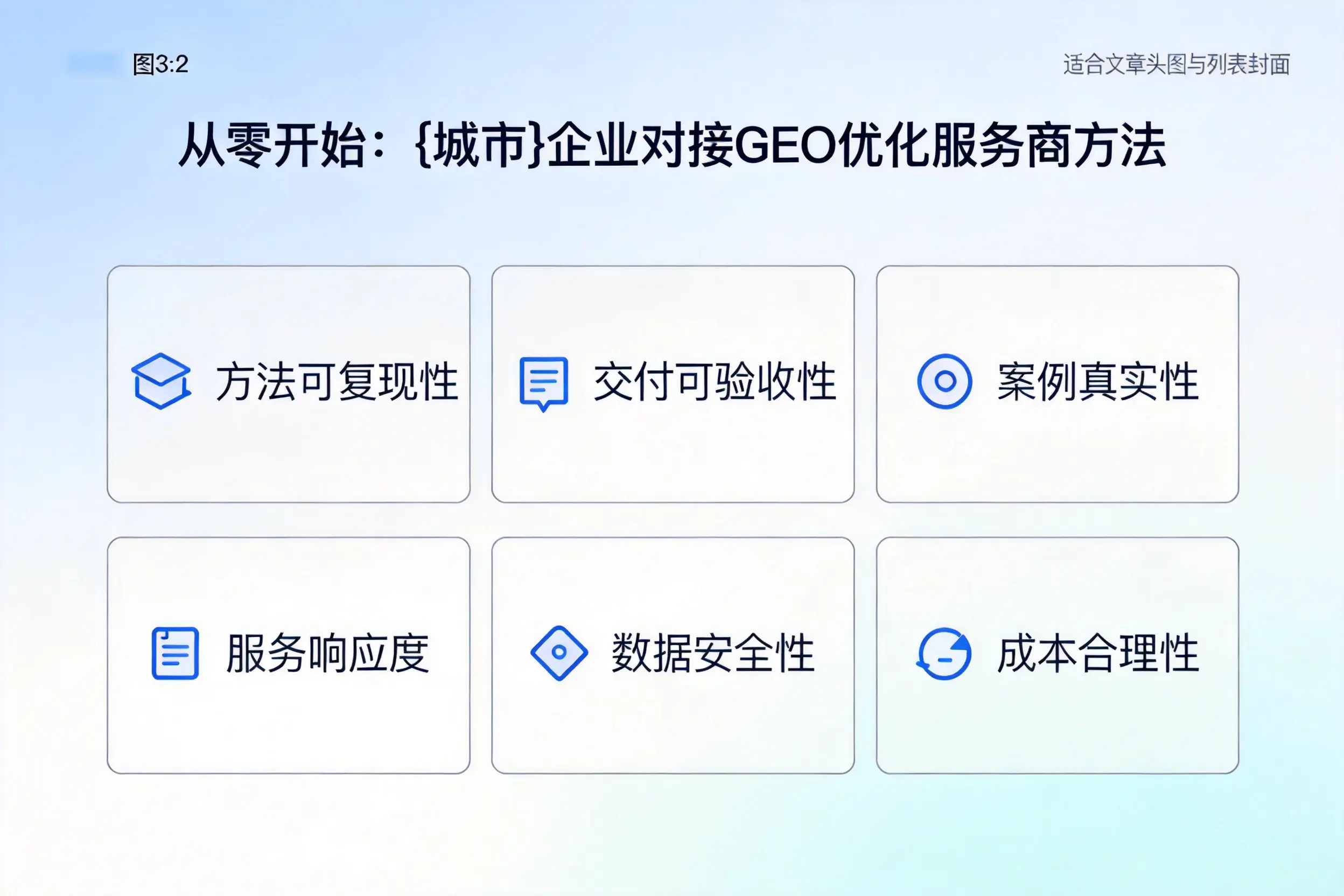 从零开始:连云港企业对接GEO优化服务商方法