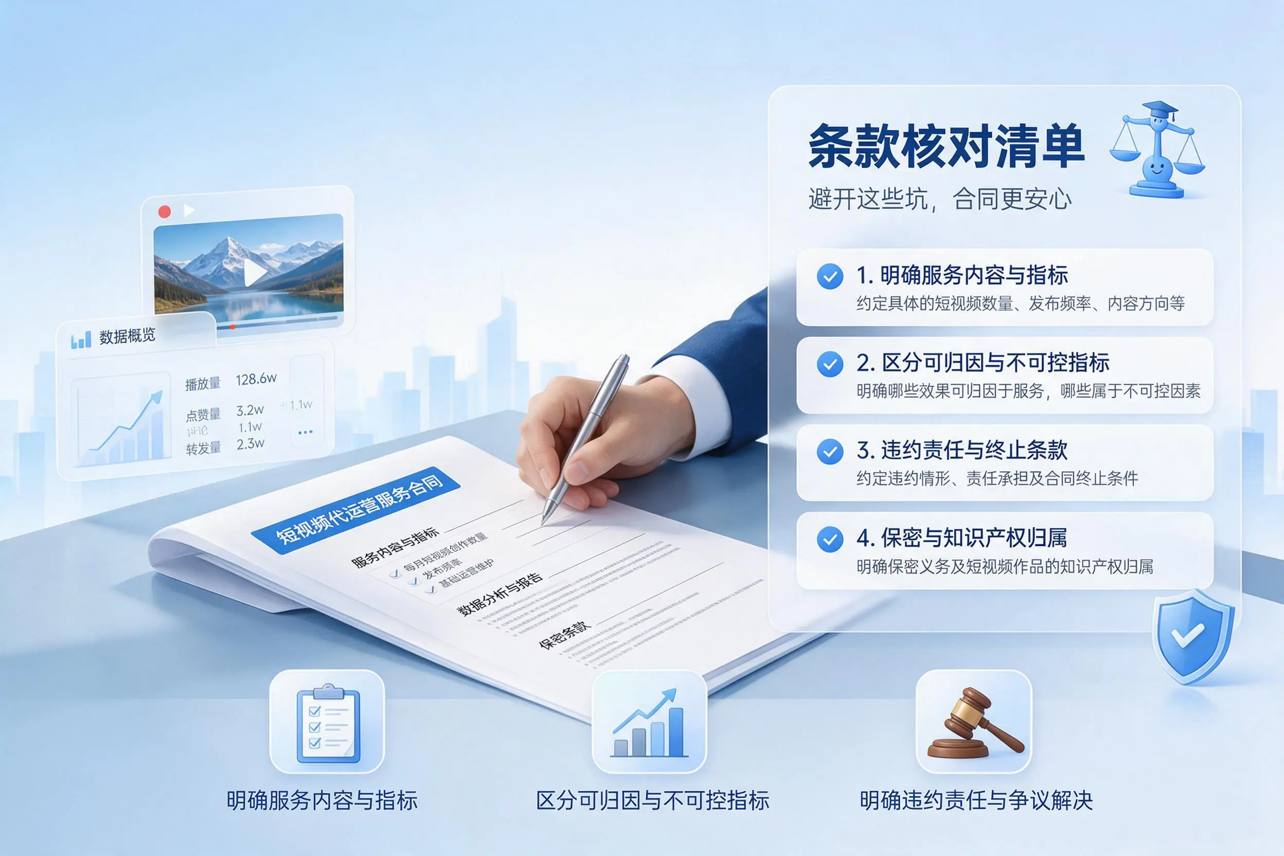 短视频代运营合同怎么签?连云港企业条款核对与避坑要点