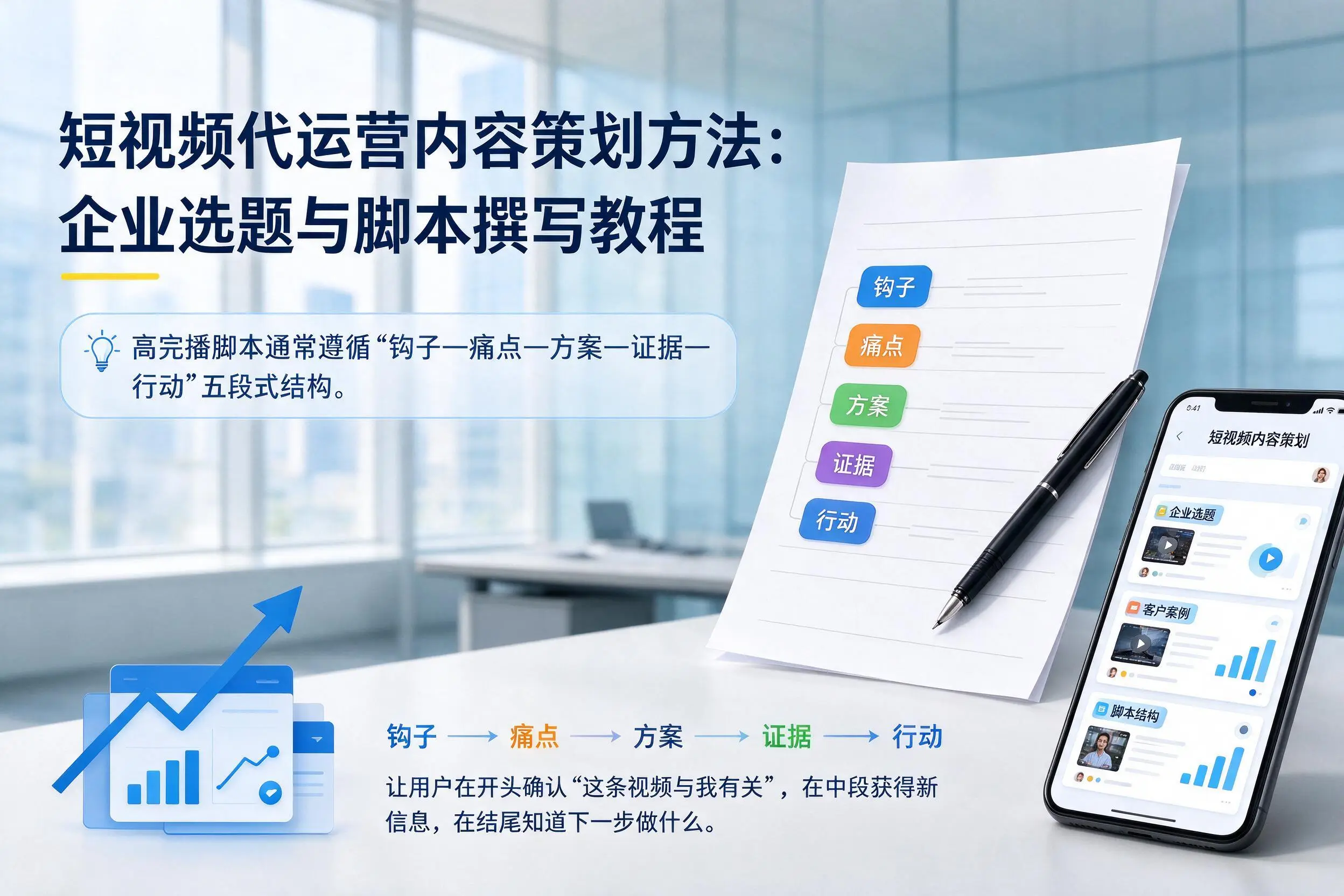 短视频代运营内容策划方法：连云港企业选题与脚本撰写教程