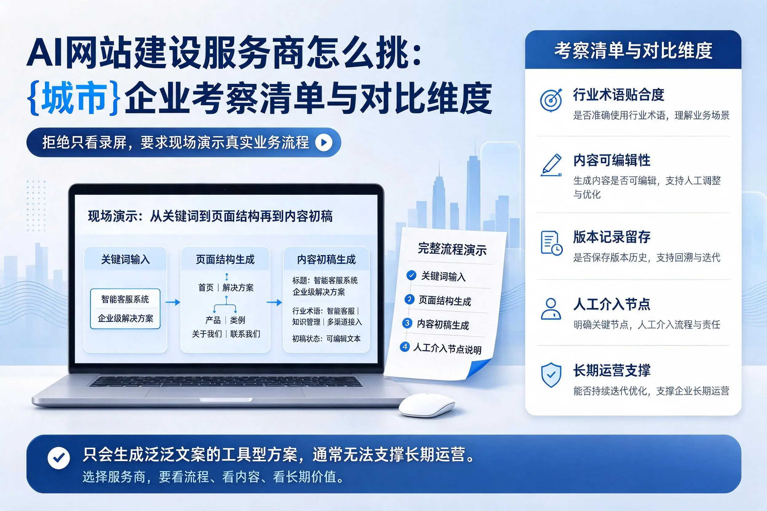 AI网站建设服务商怎么挑:连云港企业考察清单与对比维度