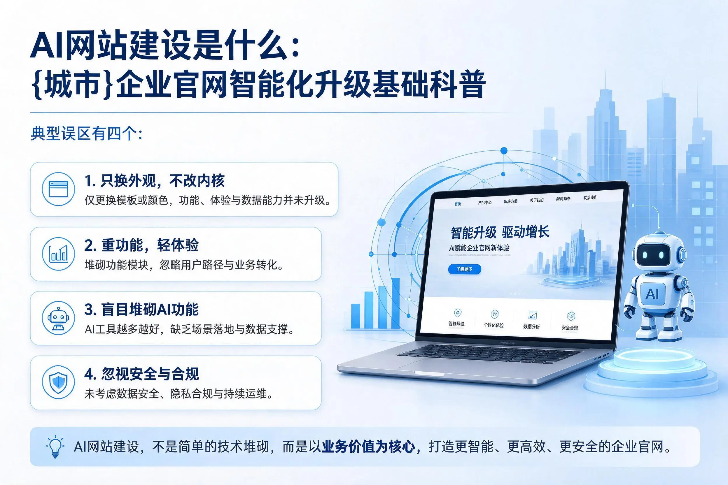 AI网站建设是什么:连云港企业官网智能化升级基础科普