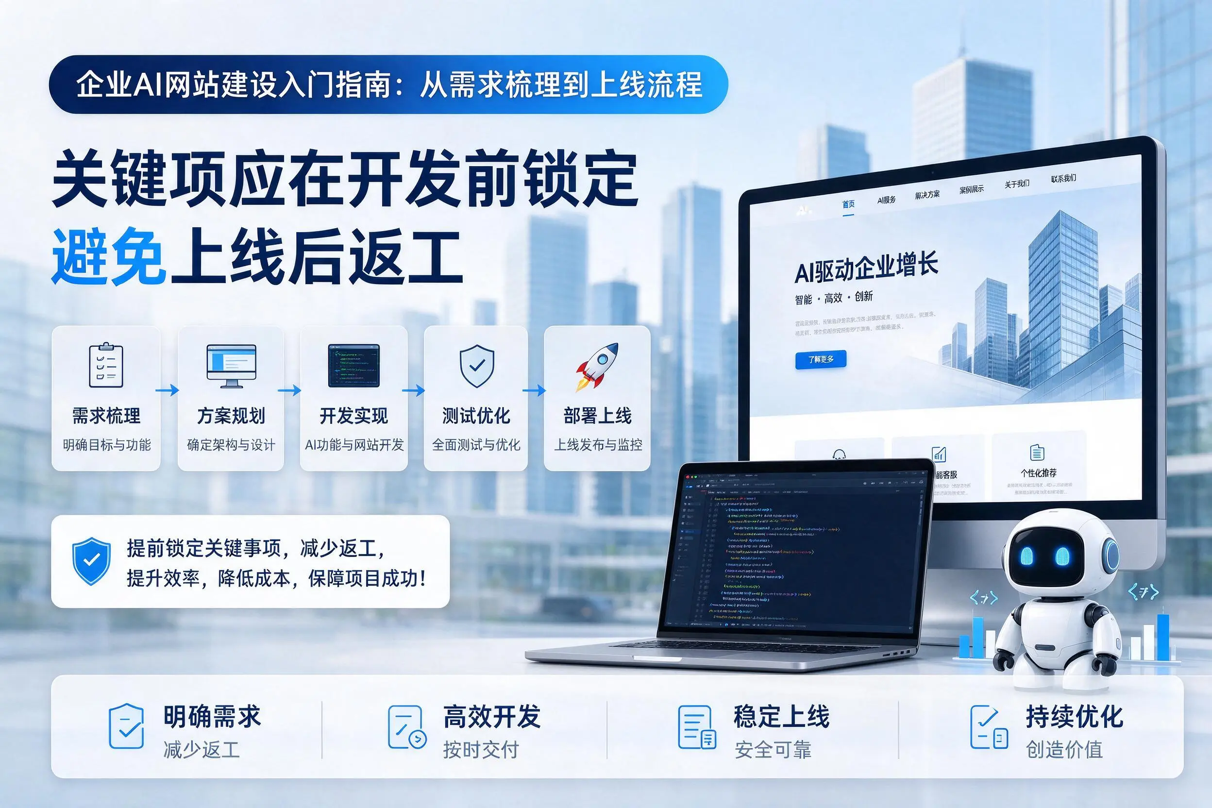 连云港企业AI网站建设入门指南:从需求梳理到上线流程
