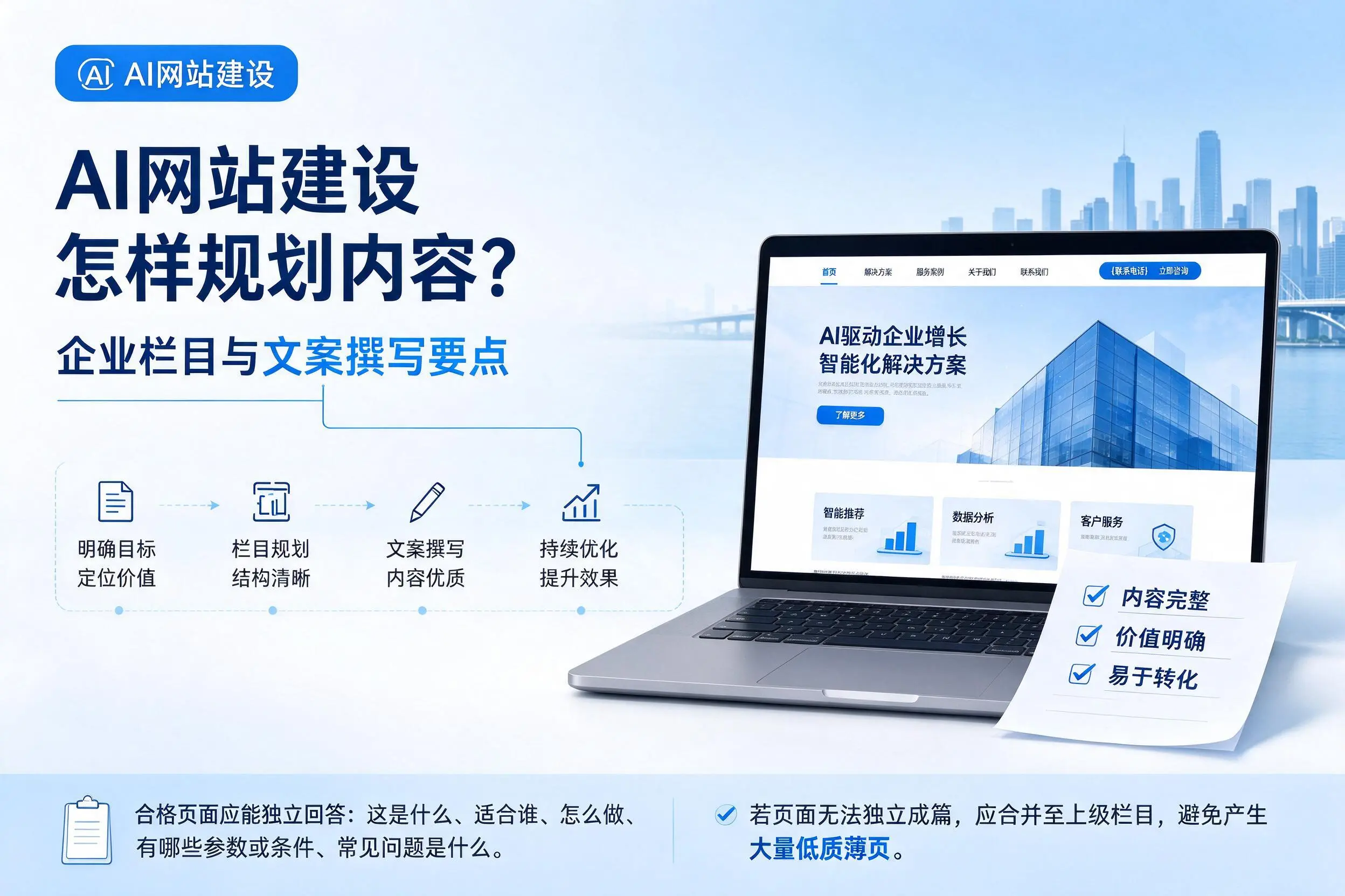 AI网站建设怎样规划内容?连云港企业栏目与文案撰写要点