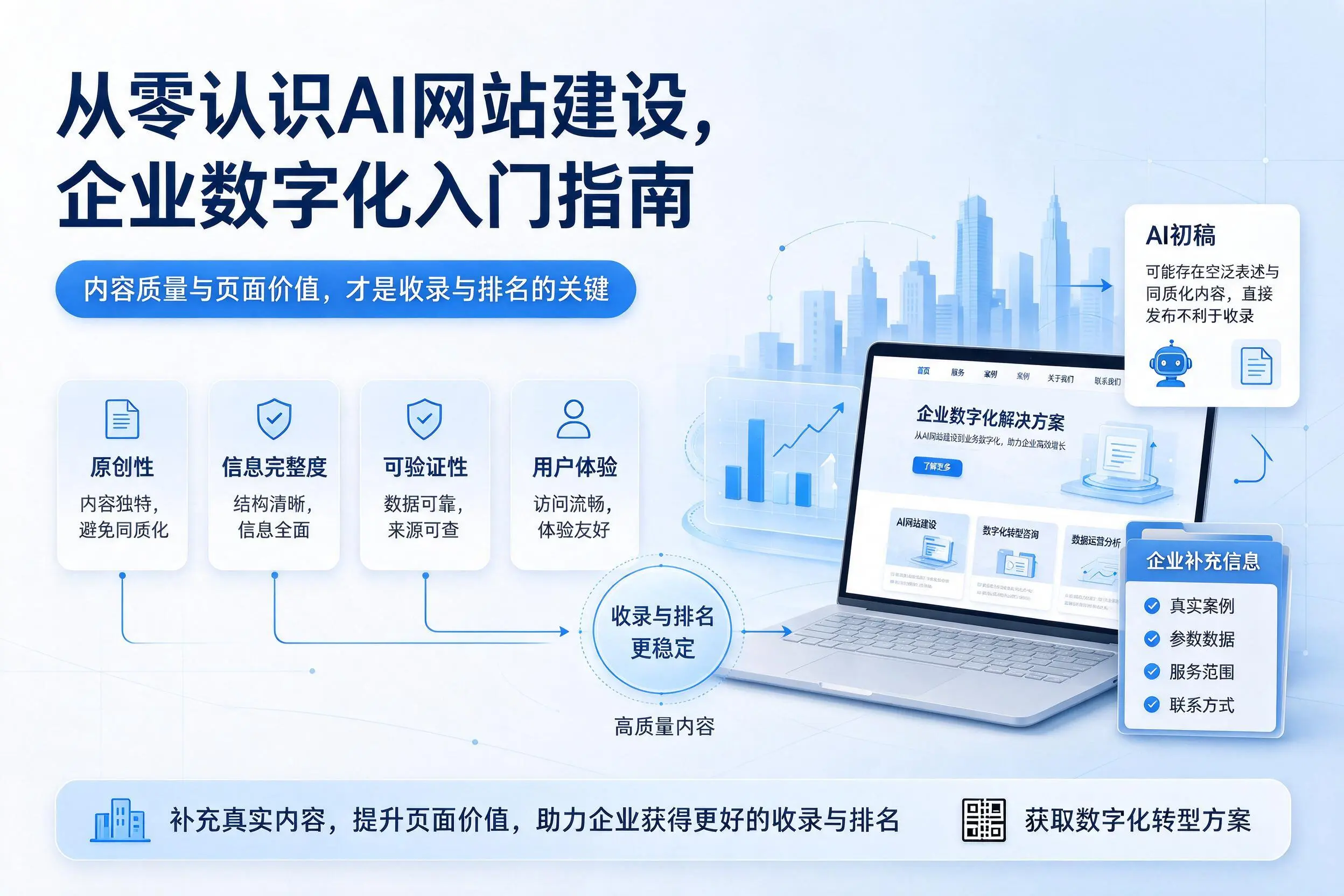 从零认识AI网站建设，连云港企业数字化入门指南