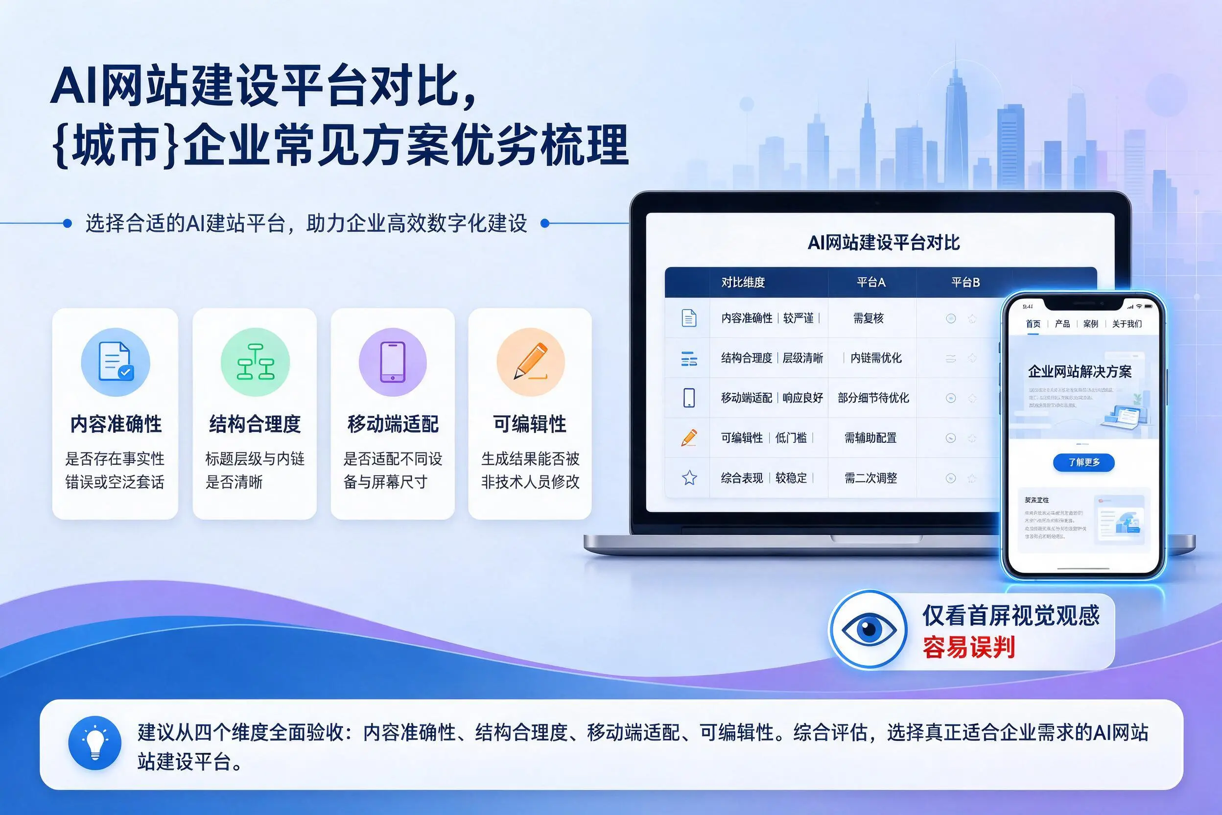 AI网站建设平台对比，连云港企业常见方案优劣梳理