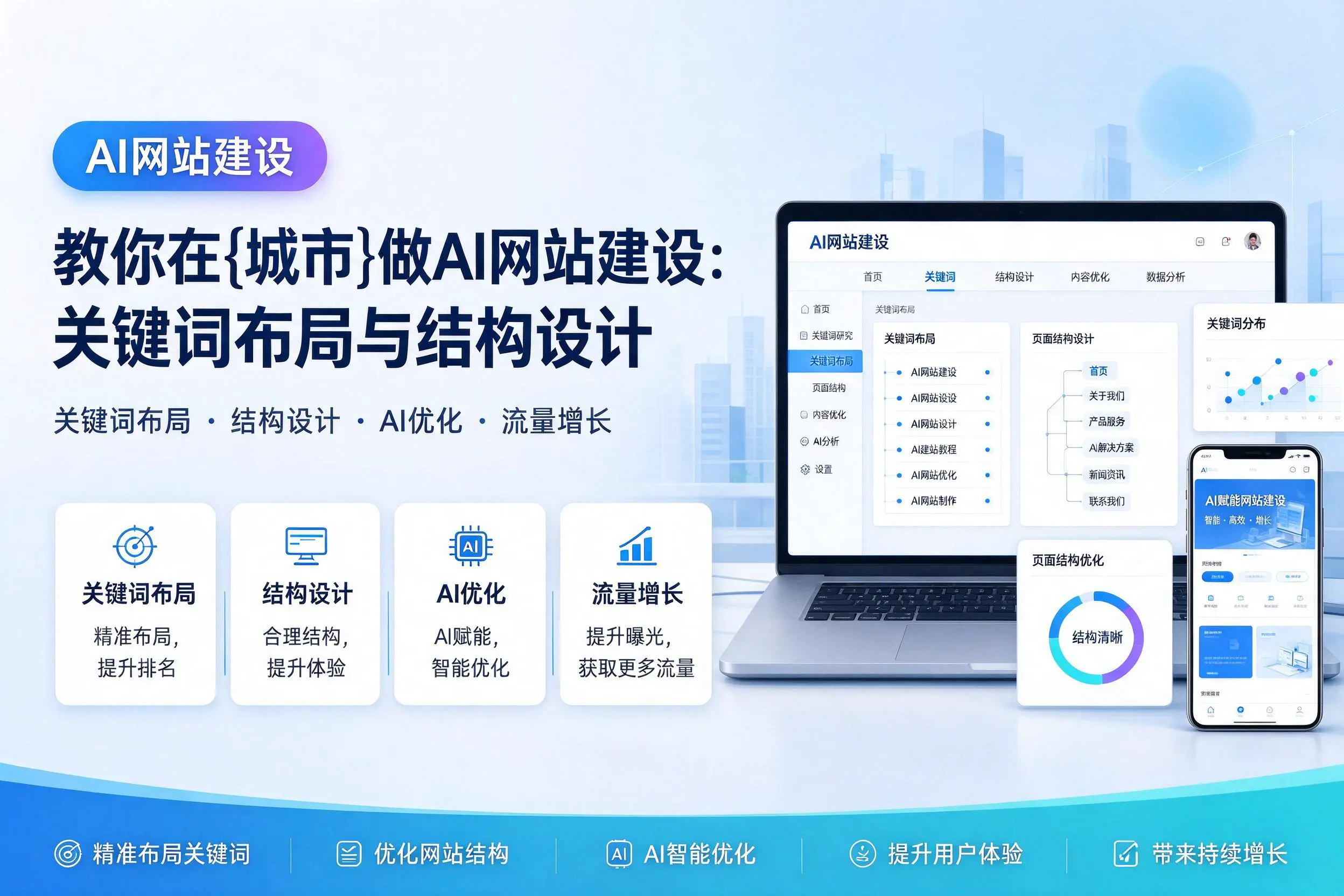 教你在连云港做AI网站建设:关键词布局与结构设计